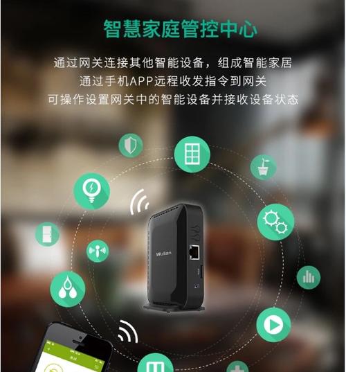 家庭网关信号弱时如何增强手机信号？  第1张