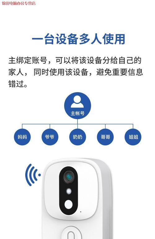 小米可视猫眼连接wifi步骤？连接失败怎么办？  第1张