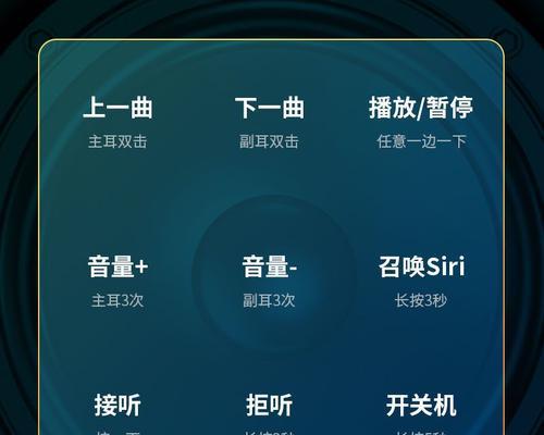 蓝牙耳机左右声道不分明怎么调整？调整后效果如何？  第1张