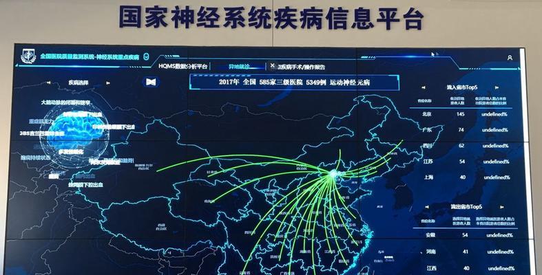 903人工智能技术特点有哪些？  第2张