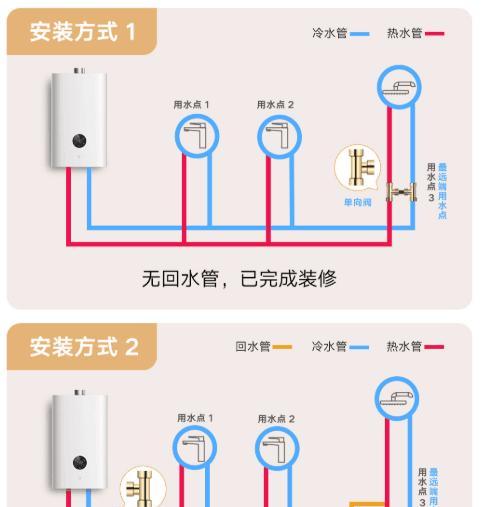 燃气热水器锁头的正确使用方法是什么？如何确保安全？  第2张