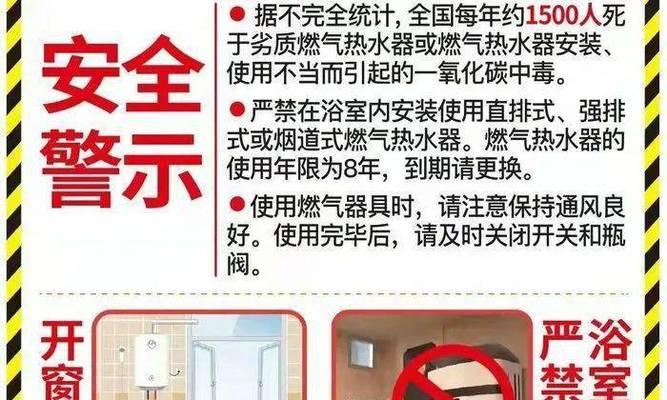 热水器自动开门关闭方法是什么？需要更换配件吗？  第3张