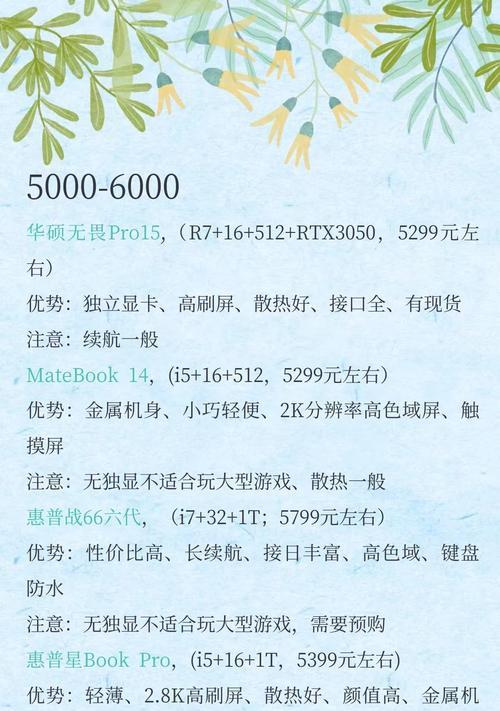 怎么用笔记本电脑购物？购物网站的推荐设置有哪些？  第1张