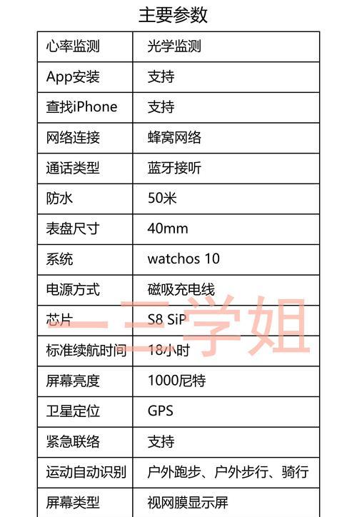 智能手表功能如何调整？调整功能时遇到问题怎么办？  第2张