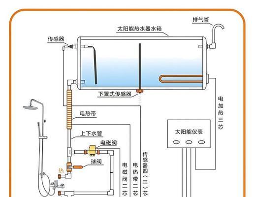 热水器装水盒的正确安装步骤是什么？安装时需要注意什么？  第2张