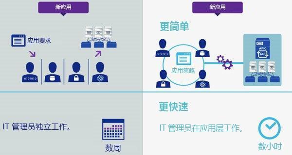 多策略操作系统的特点是什么？  第1张