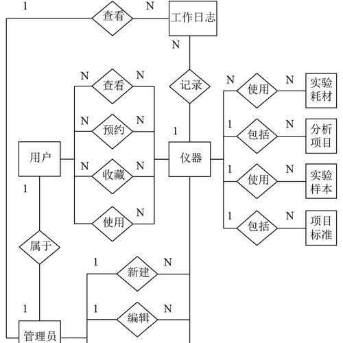 多策略操作系统的特点是什么？  第2张
