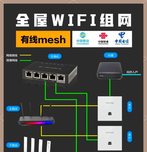 台式电脑隔屋接网线的方法是什么？如何保证网络稳定？  第1张