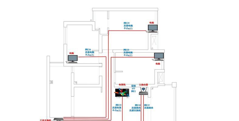 台式电脑隔屋接网线的方法是什么？如何保证网络稳定？  第3张