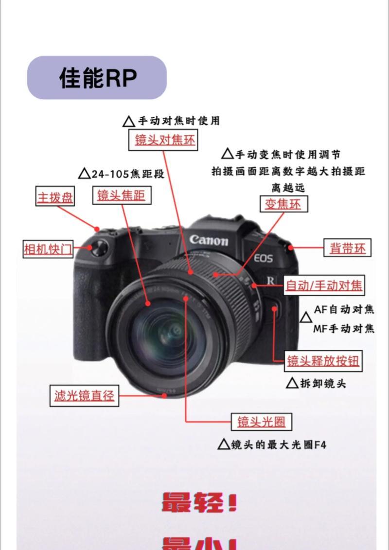 佳能rp在无阳光下午如何拍摄？  第3张