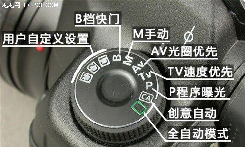 佳能相机快门拨轮损坏的修理方法是什么？  第1张