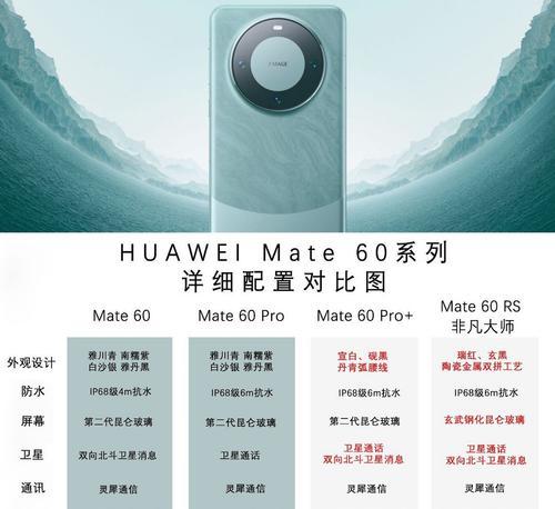 华为mate60存储权限缺失原因是什么？  第2张