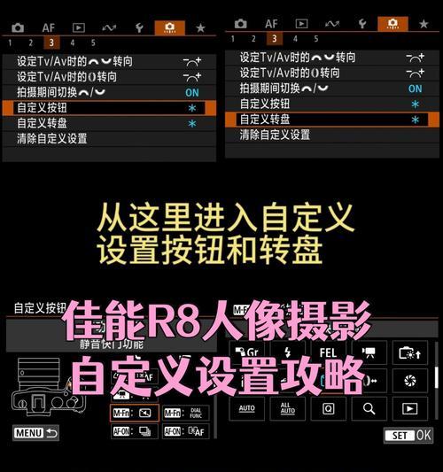 海边拍摄人像时佳能相机参数如何设置？设置后效果如何？  第1张