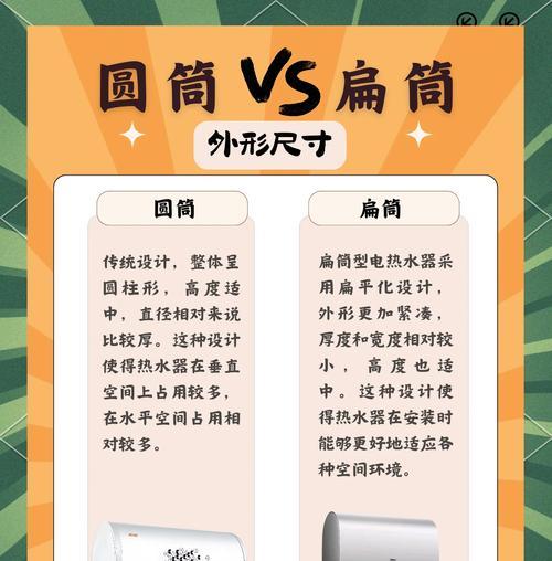浴室盆下热水器使用方法是什么？如何正确操作？  第3张