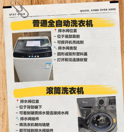 洗衣机的掀盖部分叫什么？功能是什么？  第2张