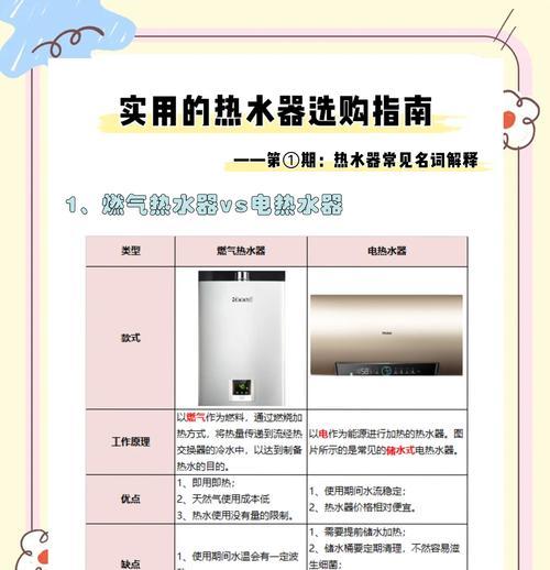 热水器洗澡体验怎么样？使用过程中有哪些注意事项？  第2张