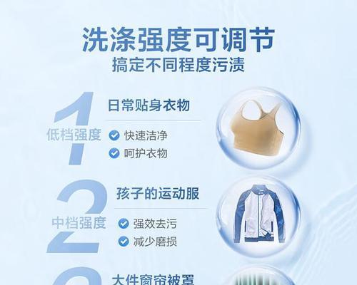 洗衣机洗衣服主要依靠什么力？这种力如何产生？  第2张