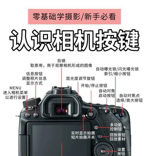 佳能相机多重曝光关闭方法是什么？关闭后效果如何？  第1张