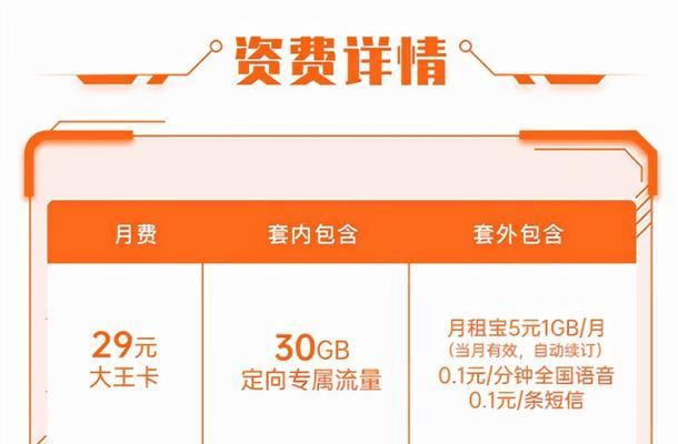 互联网卡绑定的含义是什么？  第3张