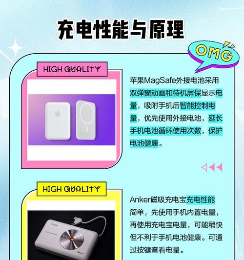 外面充电器怎么用的？正确方法是什么？  第1张