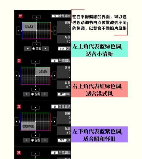 佳能相机如何调整对光拍摄设置？  第1张
