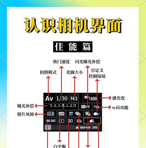 佳能相机如何调整对光拍摄设置？  第3张