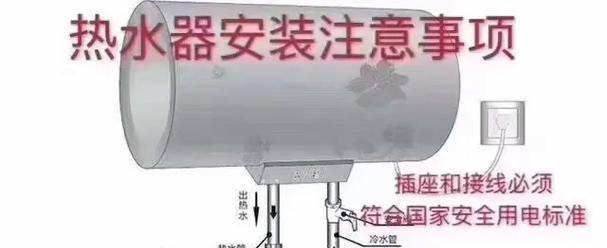 半户外热水器使用方法是什么？有哪些注意事项？  第2张