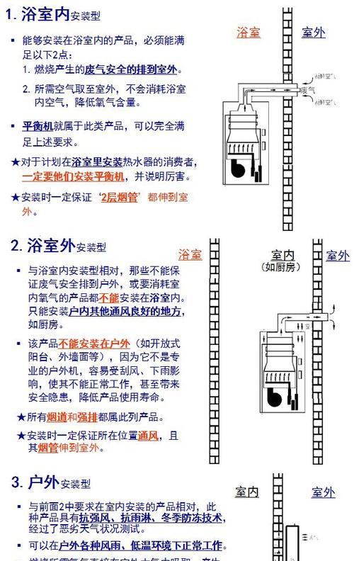 半户外热水器使用方法是什么？有哪些注意事项？  第3张