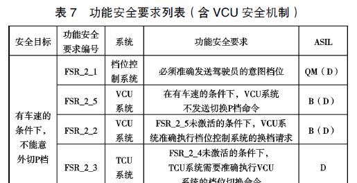 多轴操作系统的功能特点是什么？  第2张