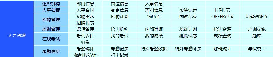 多轴操作系统的功能特点是什么？  第3张