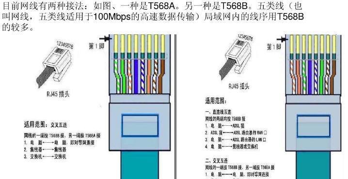 汽车网关数据线怎么接？接线步骤是什么？  第1张