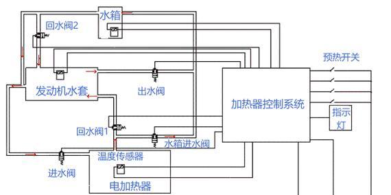 机械热水器线路连接方法是什么？  第3张