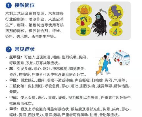 洗衣机中使用的有机溶剂有哪些？  第3张