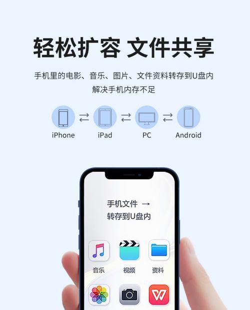 老索尼相机读卡器操作步骤是什么？  第1张