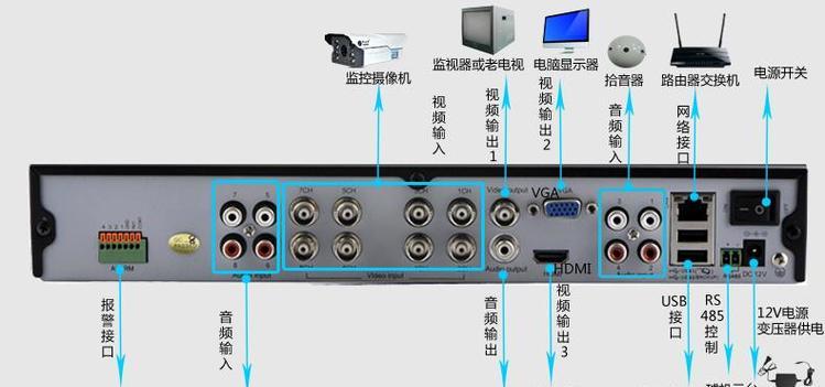teye摄像头连接手机的方法是什么？连接后如何使用？  第1张