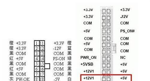 电脑方型电源接口接法有哪些步骤？  第2张