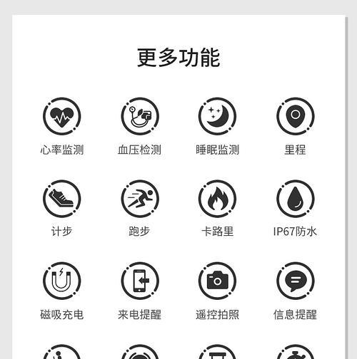 朋友智能手表如何配对手机？使用过程中常见问题有哪些？  第1张