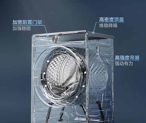波轮式洗衣机洗被子应选择哪个功能？操作步骤是什么？  第1张