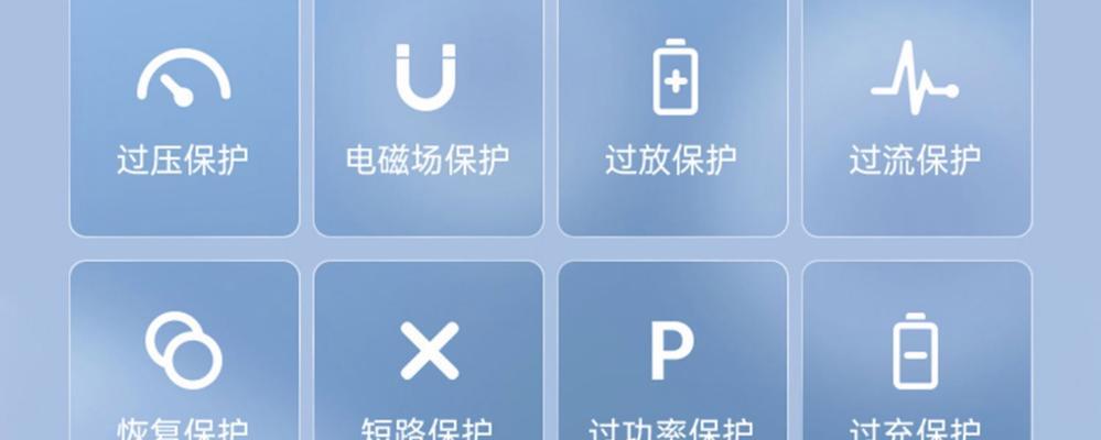 索尼npbx1相机使用方法是什么？  第3张