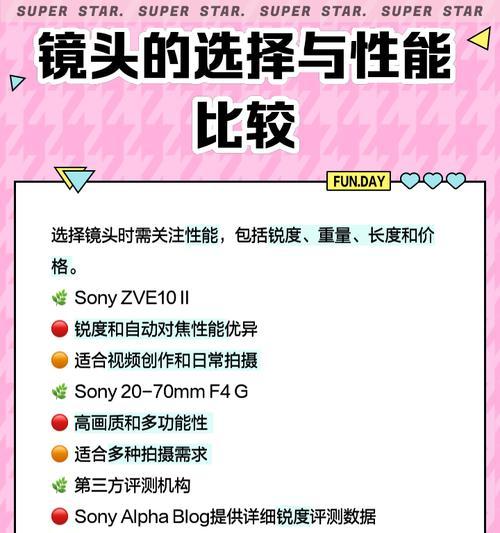 sony相机镜头正确放置方法是什么？  第1张