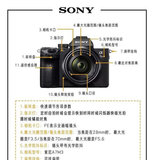sony相机镜头正确放置方法是什么？  第2张