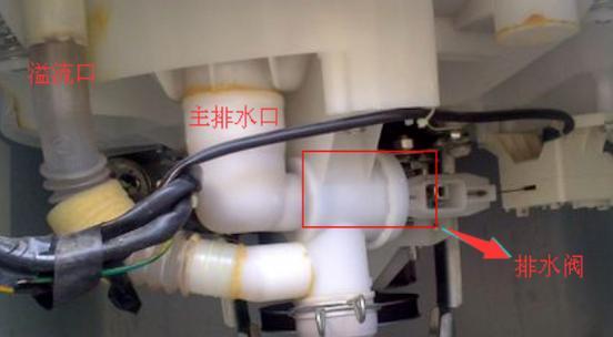 滚筒洗衣机保险管位置在哪里？如何更换？  第3张