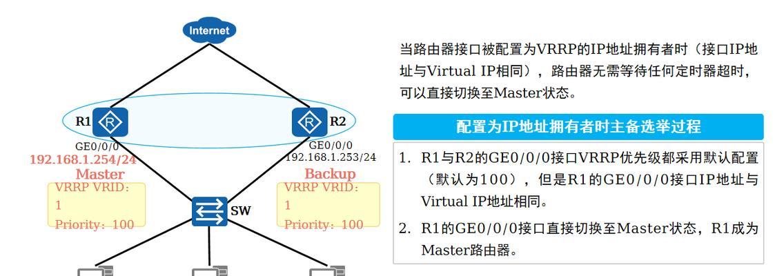 不同ip网关共享网络的方法是什么？设置步骤是什么？  第3张