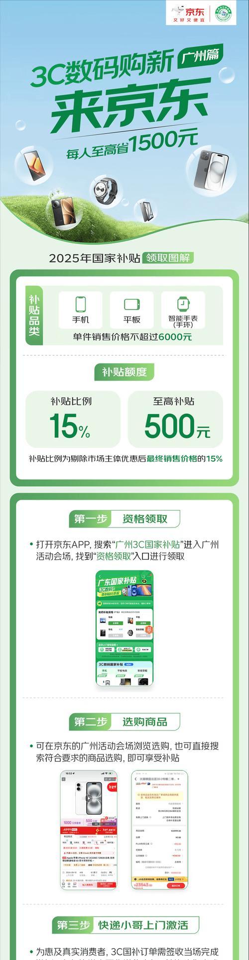智能手表补贴操作流程是什么？  第3张
