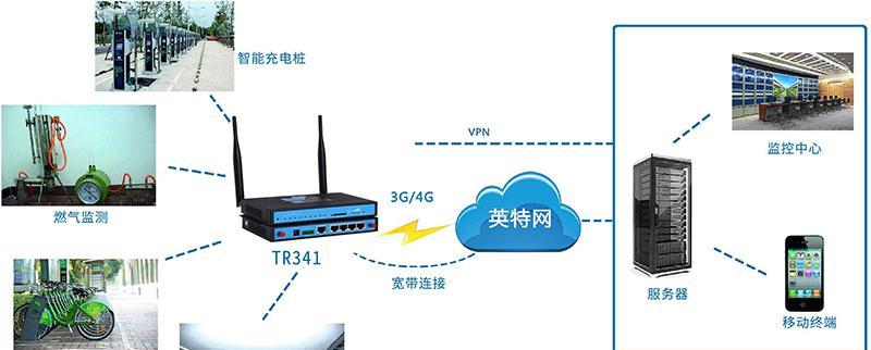 计讯路由器设置密码的流程是什么？设置密码有哪些安全建议？  第1张
