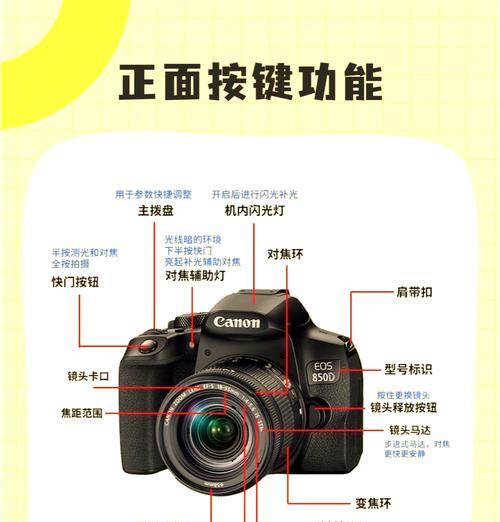 佳能产品应该怎样清洗？  第1张