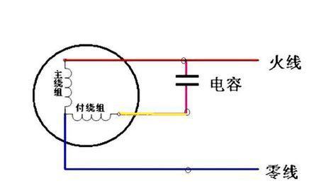 盘管风机网关的正确接法是什么？  第1张