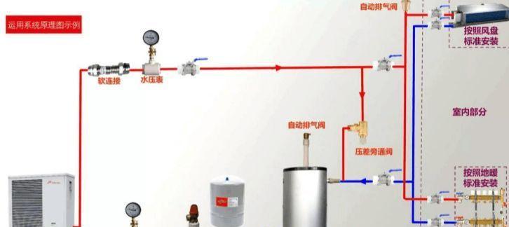 热水器家用直通使用方法是什么？使用后效果如何？  第1张