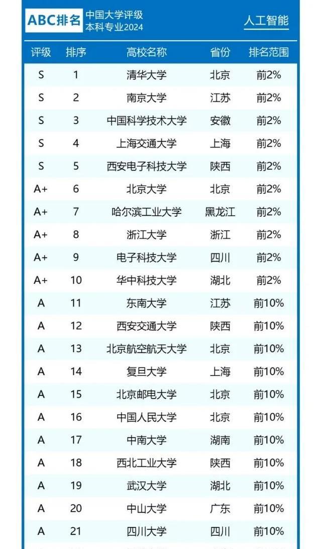 张雪峰对人工智能教育有何见解？人工智能教育的含义是什么？  第2张