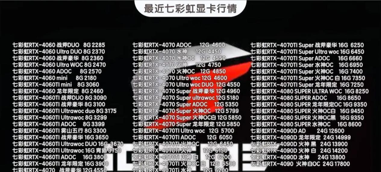 帕尔迪充电器使用方法详解？使用中遇到问题怎么办？  第2张